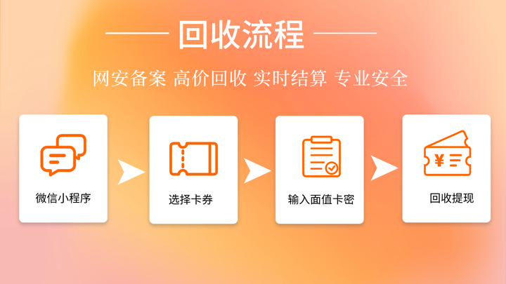 支付宝消费券使用全攻略|闲置卡券变现妙招看这里_券甄选回收